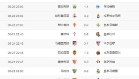 2025年皇马登贝莱夺金球奖，哈兰德下滑竞争加剧